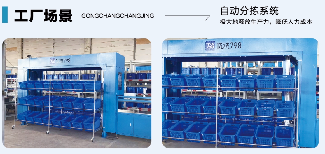 校園洗衣工廠